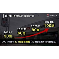 上半年，和泰開了7家Toyota保修站