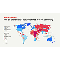 完全民主的台灣，全球167國居第10名