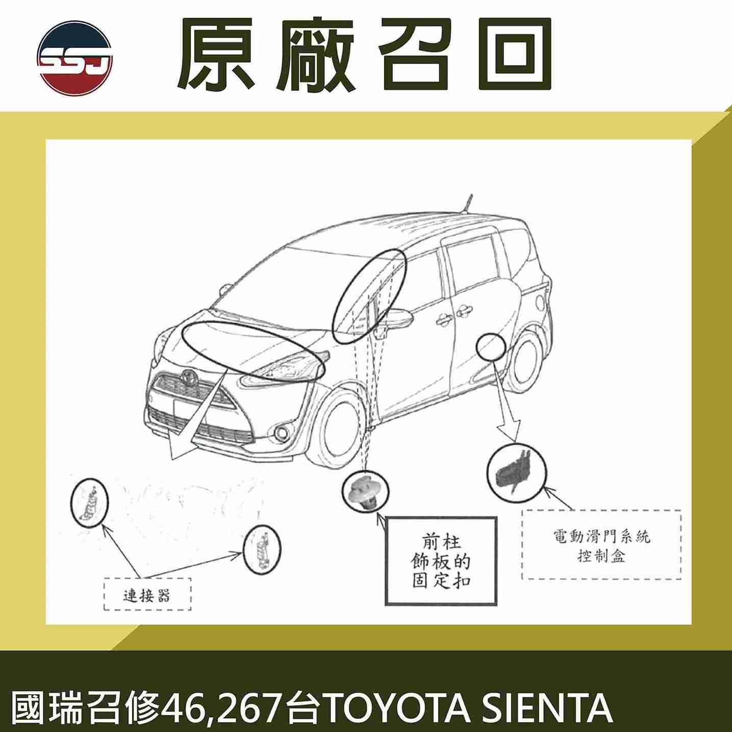 國瑞召修46,267台TOYOTA SIENTA