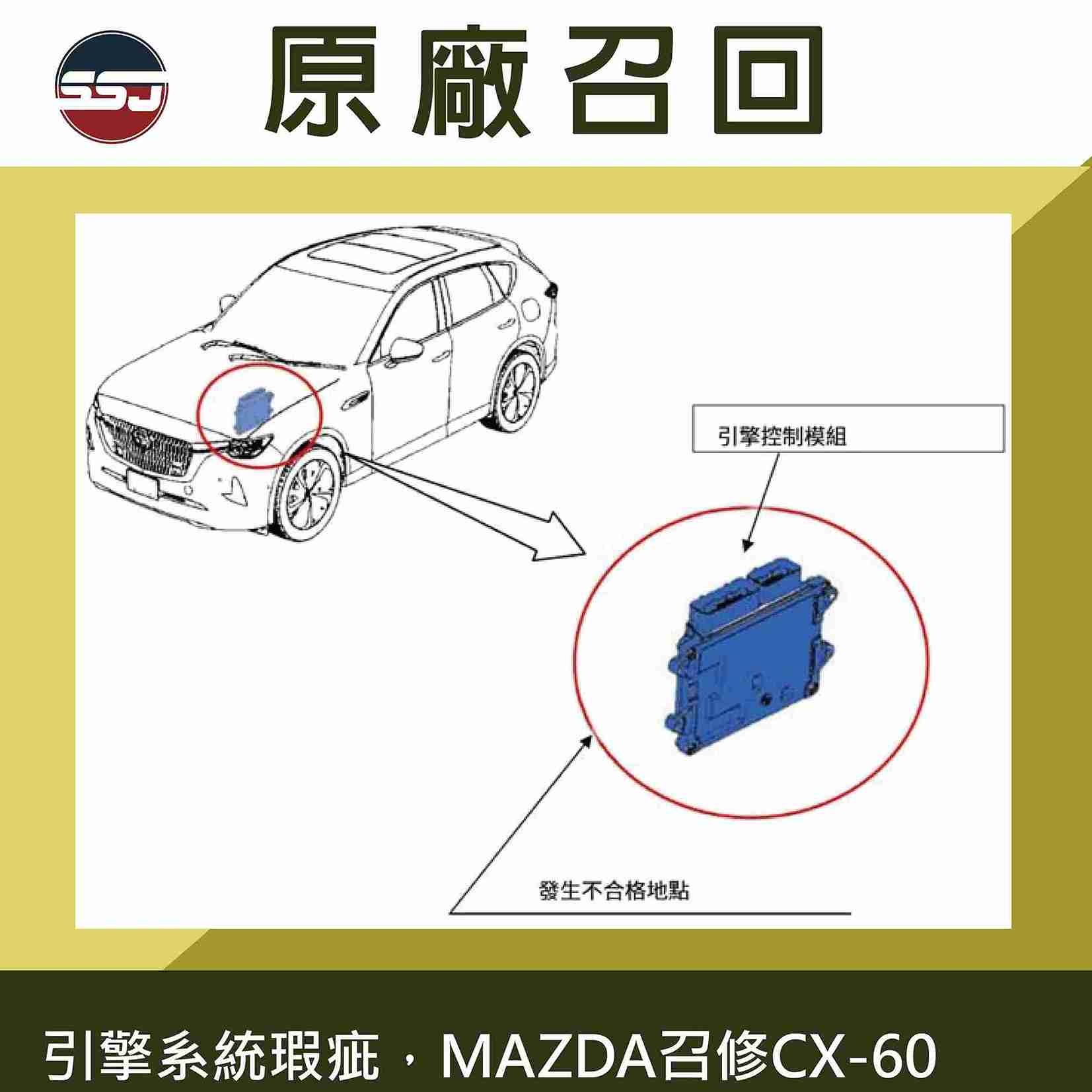 引擎系統瑕疵，MAZDA召修CX-60