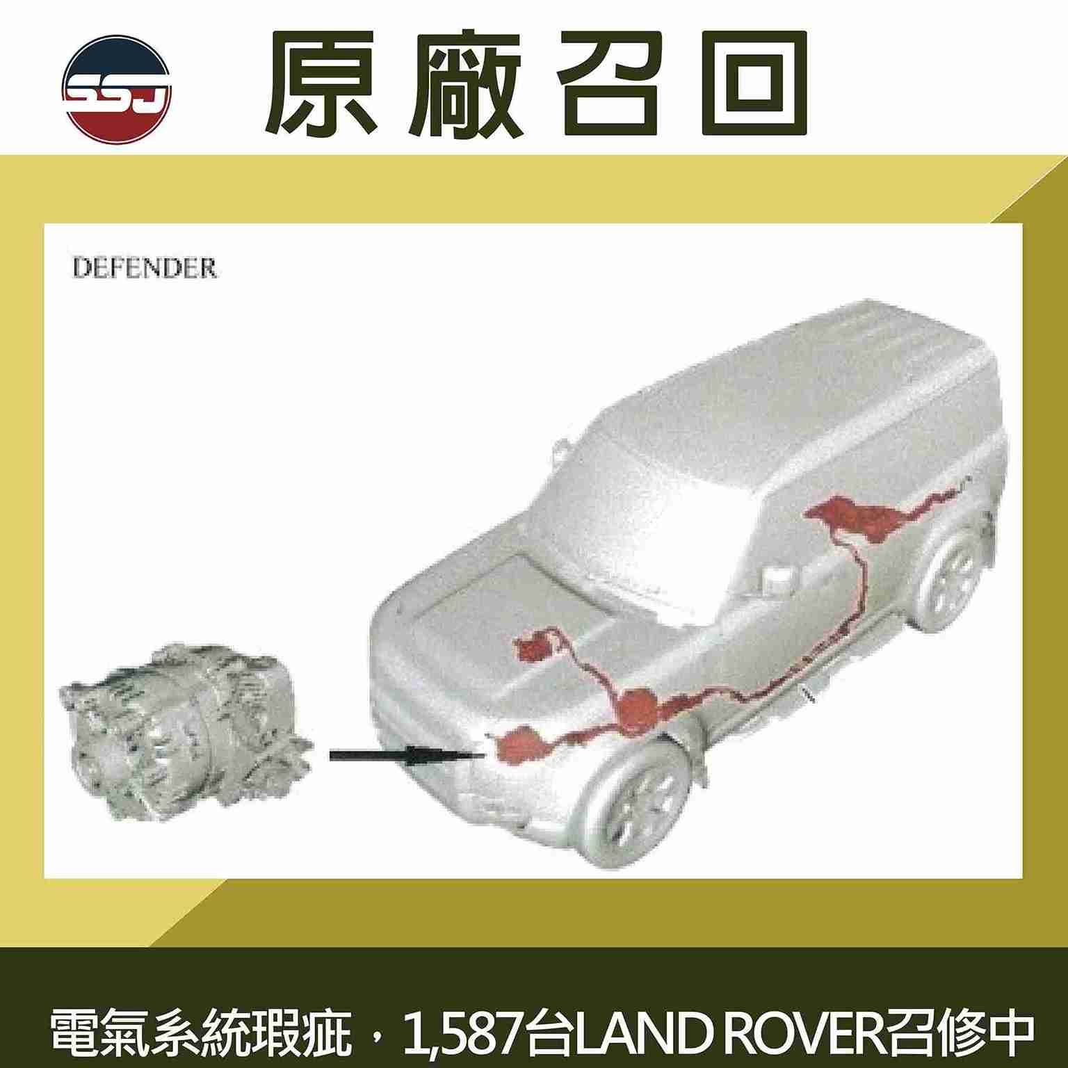 電氣系統瑕疵，1,587台LAND ROVER召修中