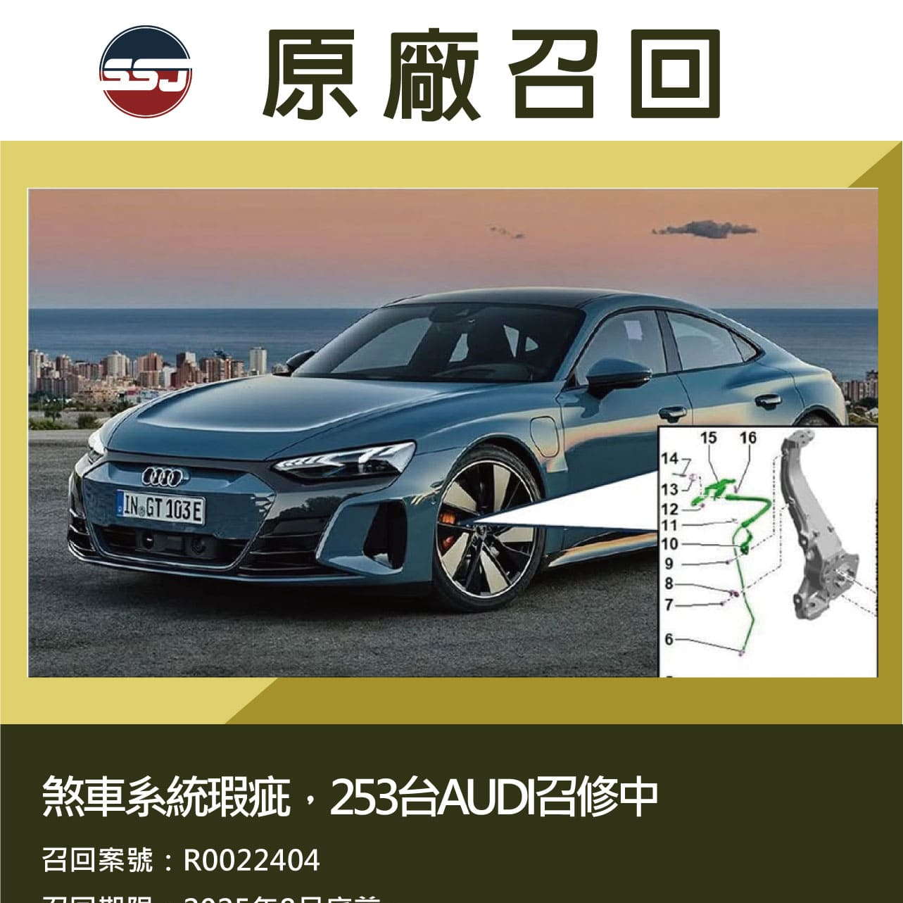 煞車系統瑕疵，253台AUDI召修中