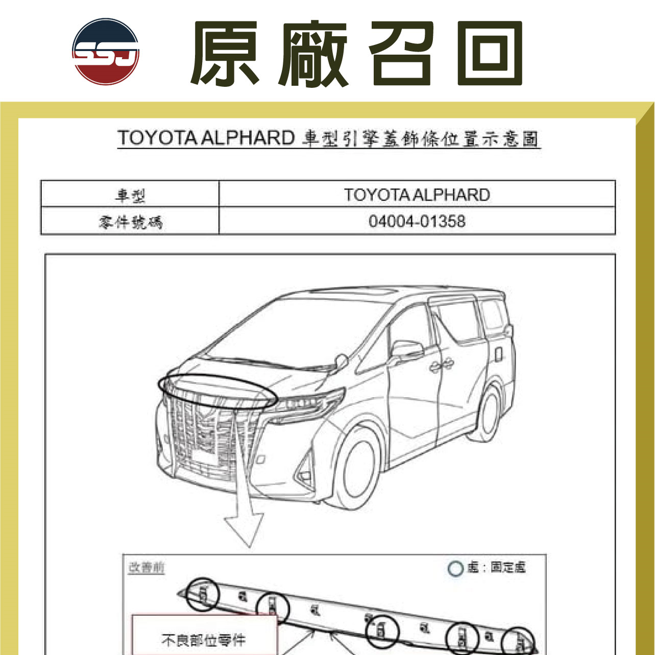 ALPHARD引擎蓋飾條安裝結構瑕疵